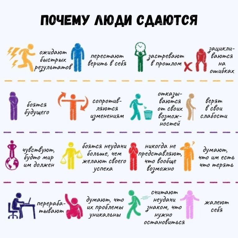 Почему люди сдаются.jpg